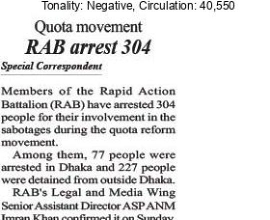 Quota movement RAB arrest 304