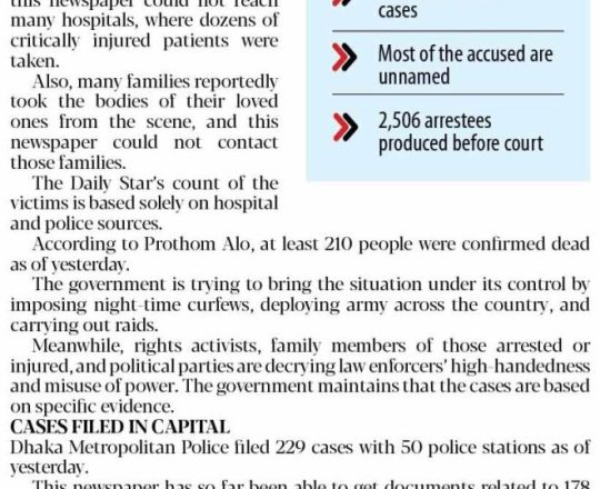 Over 2 lakh accused in Dhaka city