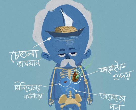 বিশিষ্ট লোকজন, কার্টুনঃ Apu's Cartoon